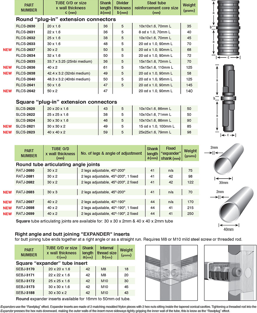 all nylon schedule